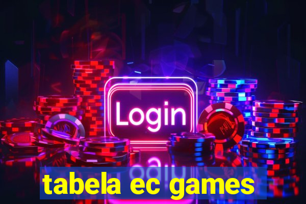 tabela ec games